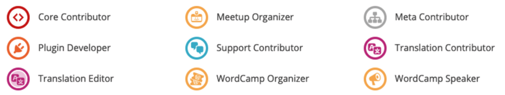 WordPressコントリビューターバッジ一覧:Core Contributor、Plugin Developer、Translation Editor、Meetup Organizer、Support Contributor、WordCamp Organizer、Meta Contributor、Translation Contributor、WordCamp Speaker